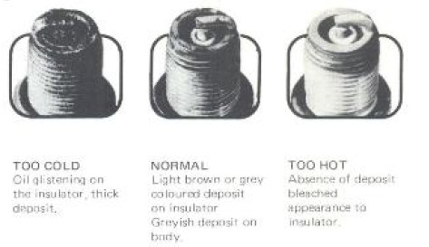 KLG spark plugs diagnosis